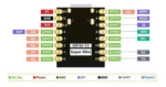 Nodemcu ESP32-C3 SuperMini - Imagen 2