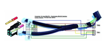 Automotech Mazo Aux.trax S15-16-17(ts15qg-cbl-serx2 Tr0-tr1